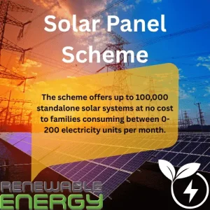 Free 2KV Solar Panels