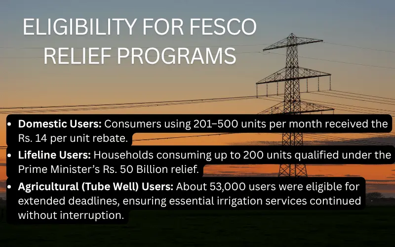 Eligibility for Fesco Relief Programs 2025