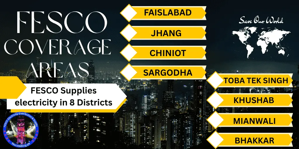 Fesco Serves in the following territories